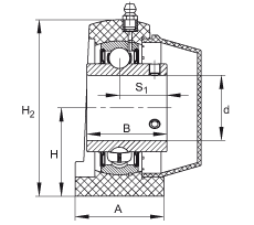 直立式軸承座單元 RSHEY35-TV-VA, 塑料軸承座,內(nèi)圈帶平頭螺釘?shù)耐馇蛎媲蜉S承,耐腐蝕設(shè)計,R 型密封 直立式軸承座單元 RSHEY35-TV-VA, 塑料軸承座,內(nèi)圈帶平頭螺釘?shù)耐馇蛎媲蜉S承,耐腐蝕設(shè)計,R 型密封