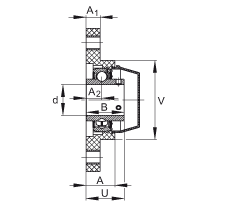 軸承座單元 RCJTY40-TV-VA, 兩孔塑料軸承座,內(nèi)圈帶平頭螺釘?shù)耐馇蛎媲蜉S承,耐腐蝕設(shè)計(jì),R 型密封 軸承座單元 RCJTY40-TV-VA, 兩孔塑料軸承座,內(nèi)圈帶平頭螺釘?shù)耐馇蛎媲蜉S承,耐腐蝕設(shè)計(jì),R 型密封