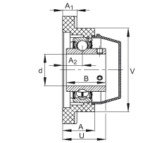 軸承座單元 RCJY50-TV-VA, 四孔塑料軸承座,內(nèi)圈帶平頭螺釘?shù)耐馇蛎媲蜉S承,耐腐蝕設(shè)計(jì),R 型密封 軸承座單元 RCJY50-TV-VA, 四孔塑料軸承座,內(nèi)圈帶平頭螺釘?shù)耐馇蛎媲蜉S承,耐腐蝕設(shè)計(jì),R 型密封