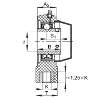 吊裝式軸承座單元 RHEY40-TV-VA, 塑料軸承座,內圈帶平頭螺釘的外球面球軸承,耐腐蝕設計,R 型密封 吊裝式軸承座單元 RHEY40-TV-VA, 塑料軸承座,內圈帶平頭螺釘的外球面球軸承,耐腐蝕設計,R 型密封