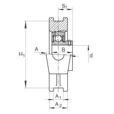 吊裝式軸承座單元 PTUEY60, 鑄鐵軸承座,內圈帶平頭螺釘的外球面球軸承,P 型密封 吊裝式軸承座單元 PTUEY60, 鑄鐵軸承座,內圈帶平頭螺釘的外球面球軸承,P 型密封