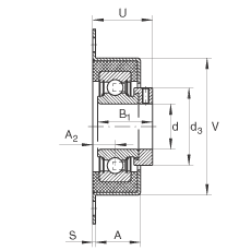 軸承座單元 RCSMF25, 帶兩個螺栓孔的法蘭的軸承座單元，鋼板，橡膠襯墊，偏心鎖圈，P型密封