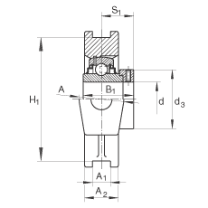 吊裝式軸承座單元 RTUE45, 鑄鐵軸承座,帶偏心鎖圈的外球面球軸承,R 密封 吊裝式軸承座單元 RTUE45, 鑄鐵軸承座,帶偏心鎖圈的外球面球軸承,R 密封