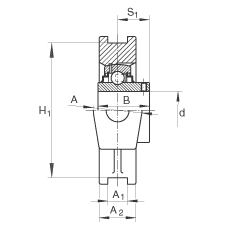 吊裝式軸承座單元 RTUEY75, 鑄鐵軸承座,內(nèi)圈帶平頭螺釘?shù)耐馇蛎媲蜉S承,R密封 吊裝式軸承座單元 RTUEY75, 鑄鐵軸承座,內(nèi)圈帶平頭螺釘?shù)耐馇蛎媲蜉S承,R密封