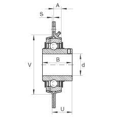 軸承座單元 RRY15-VA, 帶三個/四個螺栓孔的法蘭的軸承座單元,沖壓鋼板,內圈帶平頭螺釘,R型密封, 耐腐蝕保護,無再潤滑結構 軸承座單元 RRY15-VA, 帶三個/四個螺栓孔的法蘭的軸承座單元,沖壓鋼板,內圈帶平頭螺釘,R型密封, 耐腐蝕保護,無再潤滑結構